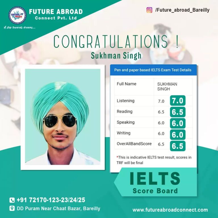 IELTS Student at Future abroad Connect Bareilly