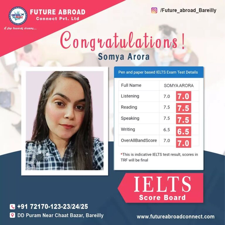 IELTS Student at Future abroad Connect Bareilly